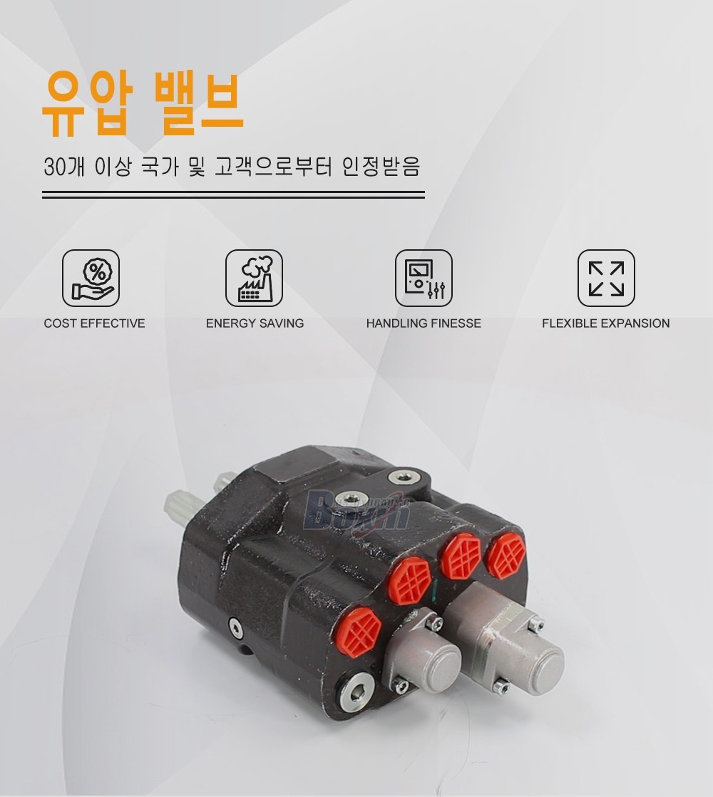 High Flow Monoblock Directional Valve Factory Supply